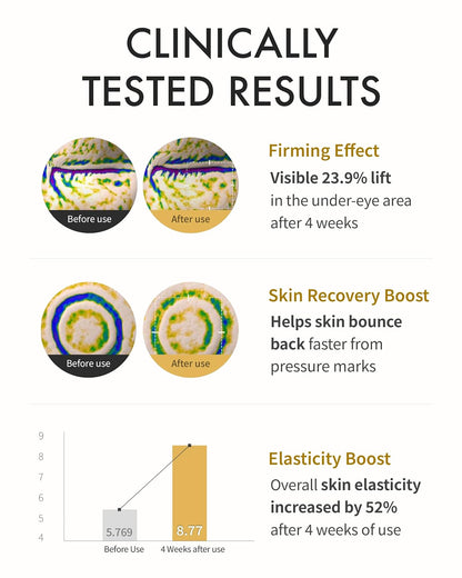 Rejuran – Active Cream Enhanced c-PDRN 0.2% 50ml Golden