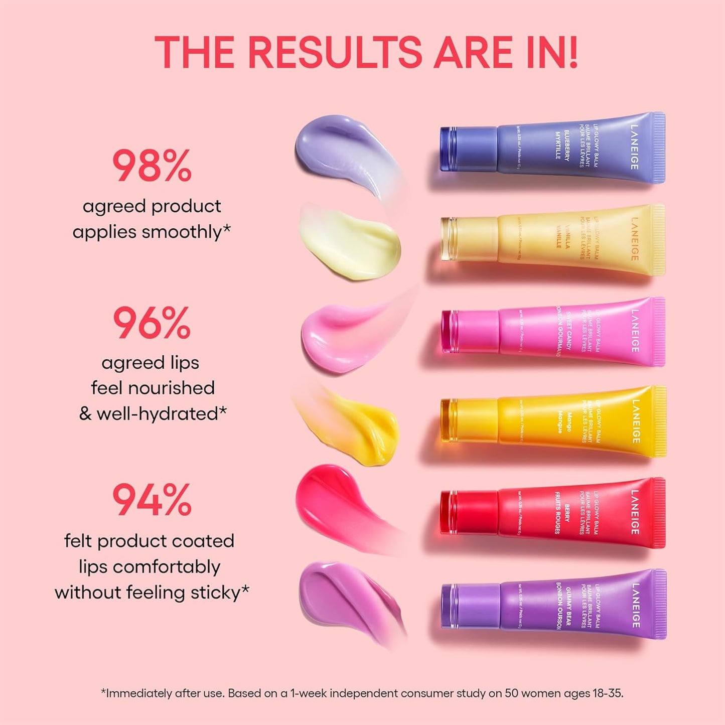 Laneige – Lip Glowy Balm Berry Fruit Rouges 10g