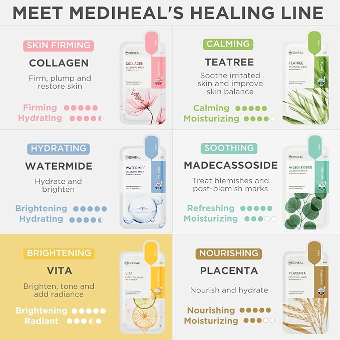 Mediheal – Vita Essential Mask Sheet