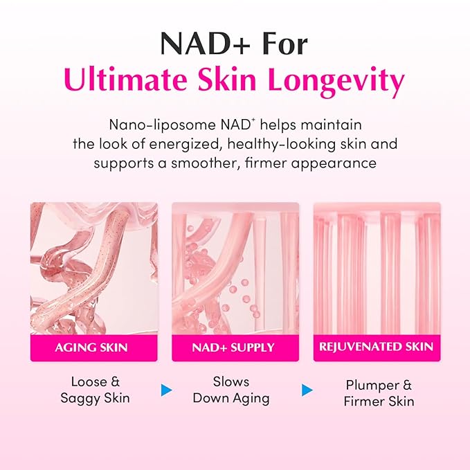 Eqqualberry – Lush Blush NAD+ Peptide Boosting Cream 50ml
