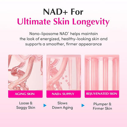 Eqqualberry – Lush Blush NAD+ Peptide Boosting Cream 50ml