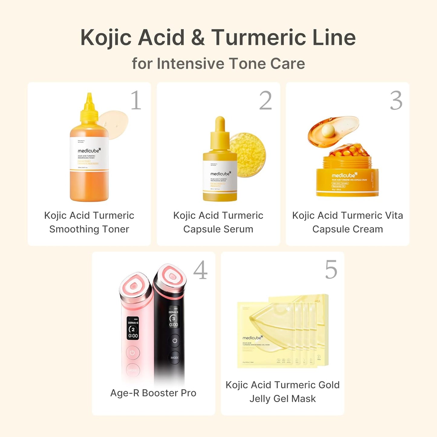 Medicube – Kojic Acid Turmeric Vita Capsule Cream 53g