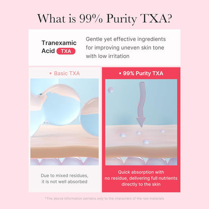 Medicube – TXA+Niacinamide Capsule Cream 55g