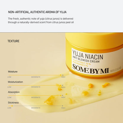 Some By Mi – Yuja Blemish Cream 60g