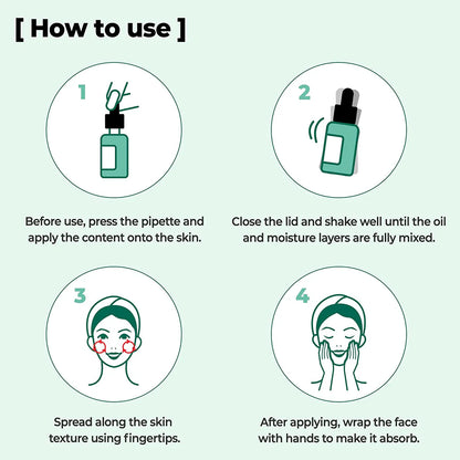 Some By Mi -  AHA, BHA, PHA 30 Days Miracle Serum 10ml