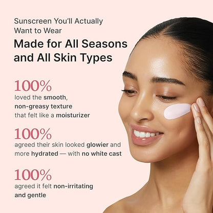 Medicube – No Cast Just Dew SPF50+ 50ml