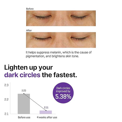 Some By Mi – Retinol Intense Advance Triple Action Eye Cream 30ml