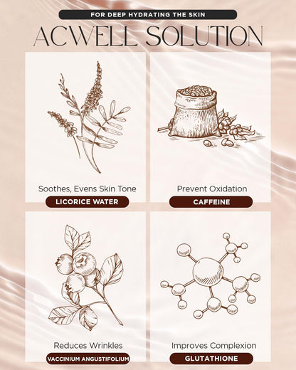 Acwell – Licorice Ph Blancing Eye Cream 30ml