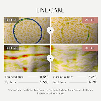Medicube – Collagen Glow Booster Serum 15ml
