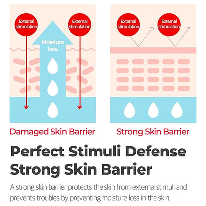 Some By Mi - Snail Truecica Miracle Repair Cream 60g