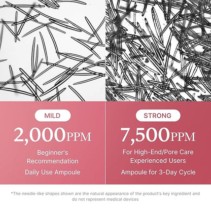 Medicube – PDRN Pink Collagen Exosome Shot 2000 30ml