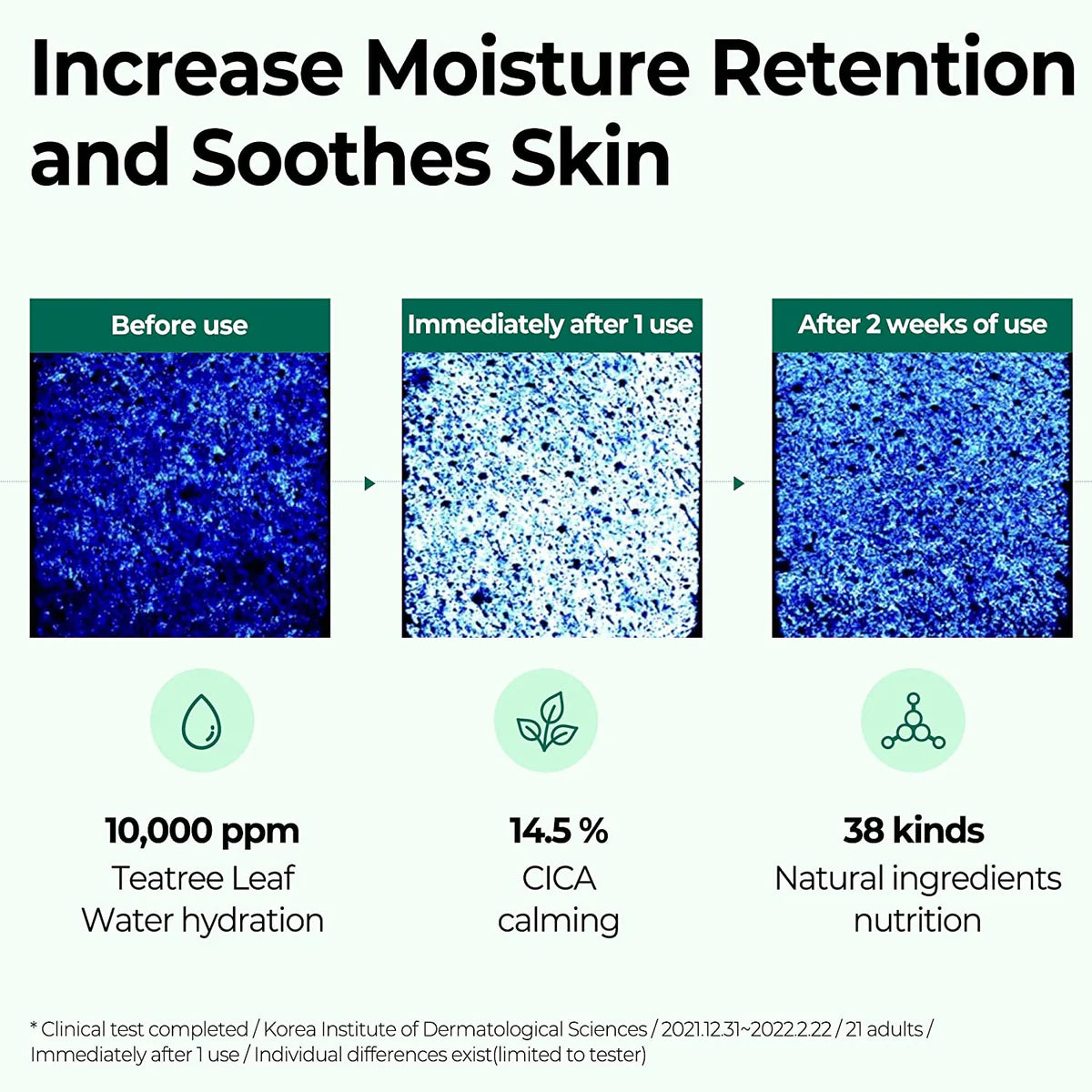 Some By Mi -  AHA, BHA, PHA 30 Days Miracle Serum 10ml