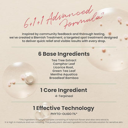 AXIS-Y – Spot the Difference Blemish Treatment 15ml