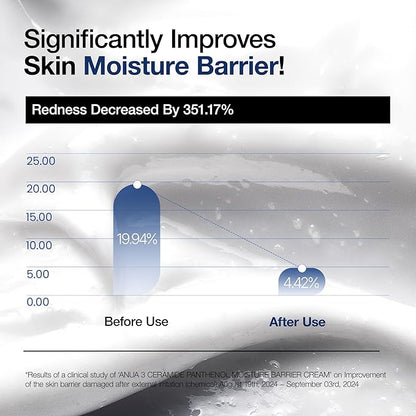 Anua – 3 Ceramide Panthenol Moisture Barrier Cream 100ml