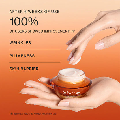 Sulwhasoo – Perfecting Daily Routine kit (4 Item)