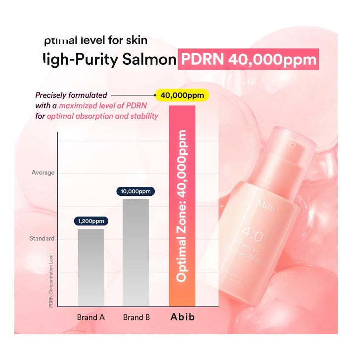 Abib – 4.0 PDRN 4%(Sodium DNA) Glwo Serum 30ml