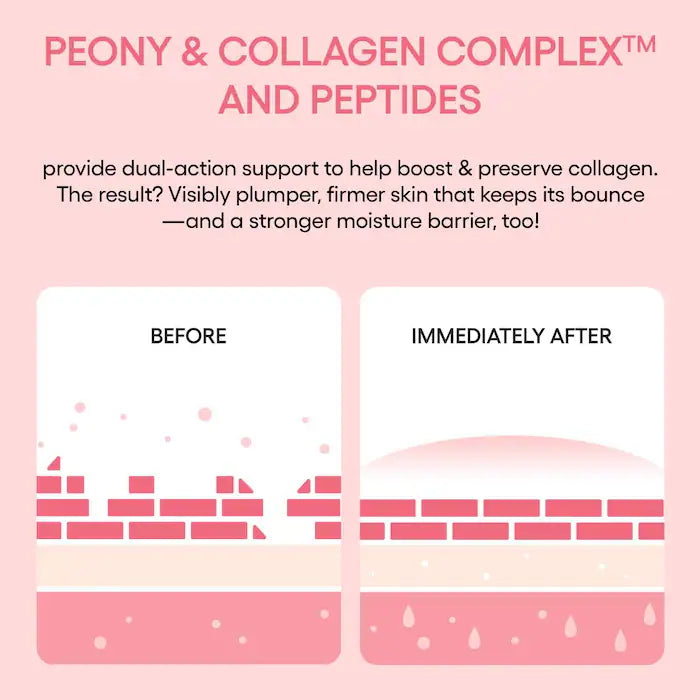Laneige – Bouncy And Firm Sleeping Mask 10ml