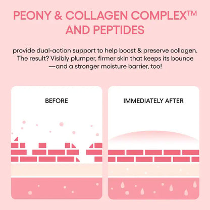Laneige – Bouncy And Firm Sleeping Mask 10ml