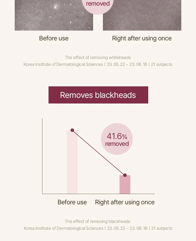 I’m From – Fig Cleansing Oil 200ml