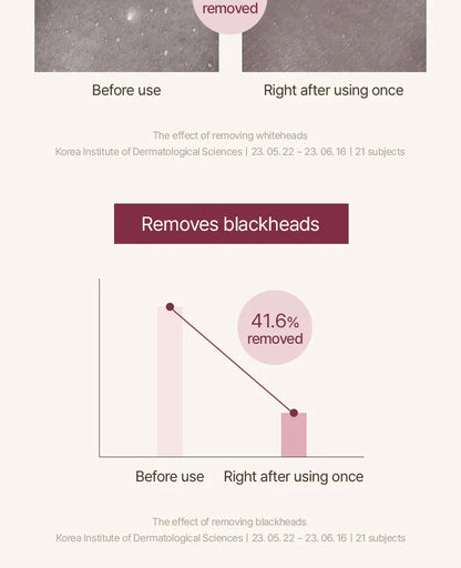 I’m From – Fig Cleansing Oil 200ml