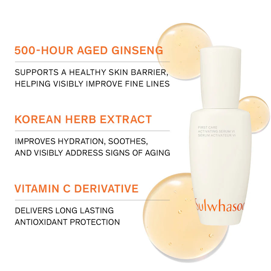 Sulwhasoo – Perfecting Daily Routine kit (4 Item)