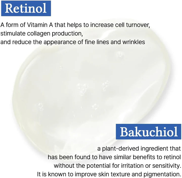 Dr. Althea – 0.1% Gentle Retinol Serum 30ml