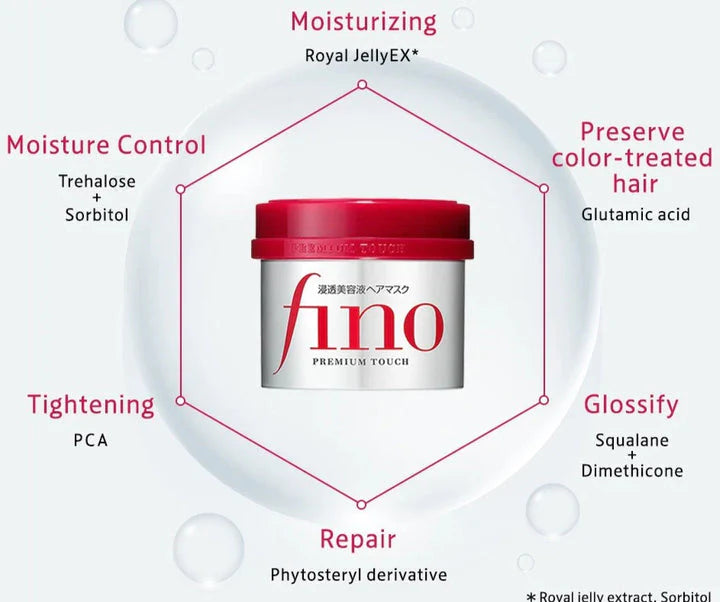 Shiseido – Fino Premium Touch Hair Mask 40g