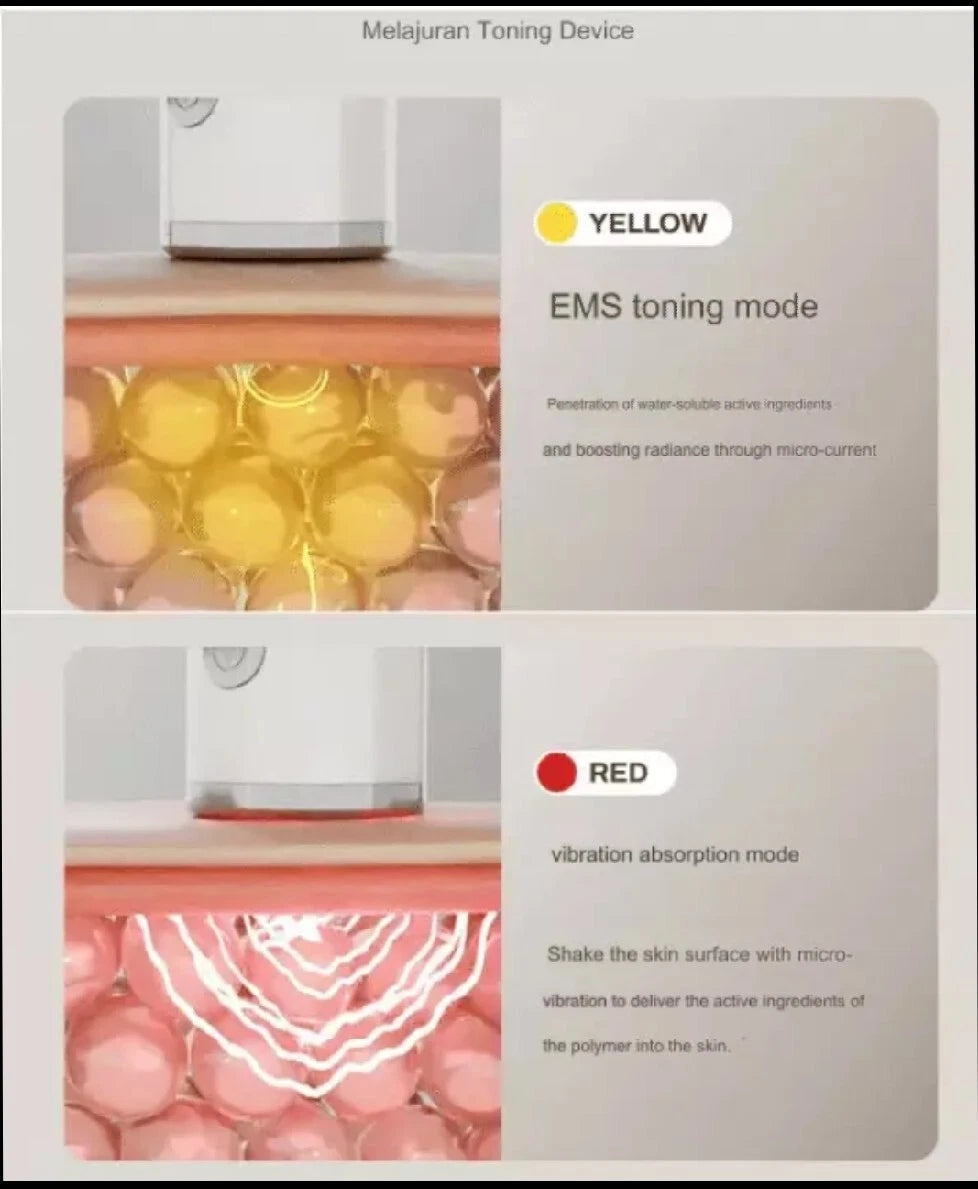 Meditherapy – Meditherapy Melajuran White Toning Cream 50ml + Device