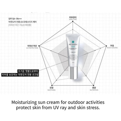 Rejuran – UV Protection Cream SPF50+ c-PDRN 0.2% 40ml