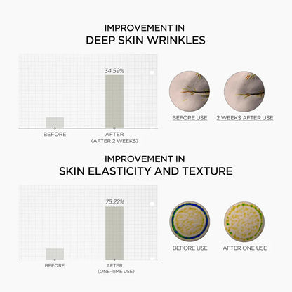 Skin1004 – Madagascar Centella Retinol 0.2% Boosting Shot Ampoule 30ml